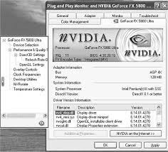 nVidia Personal Cinema with GeForce2 and GeForce3 Drivers (Windows 2000/XP)